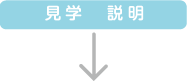 見学　説明